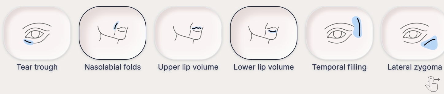 configurable treatments